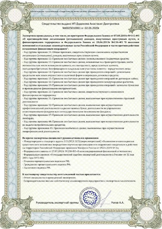Обнинск: Мини-отель В Белкино