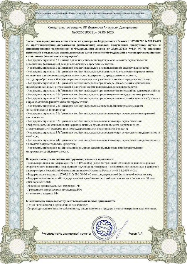 Обнинск: Мини-отель В Белкино