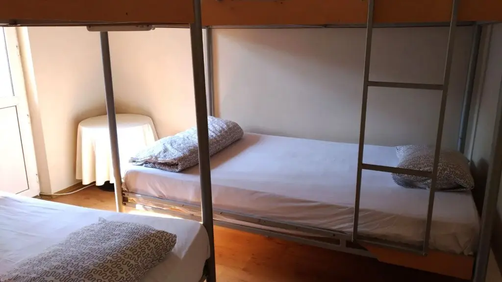 Стамбул: Kevins Hostel