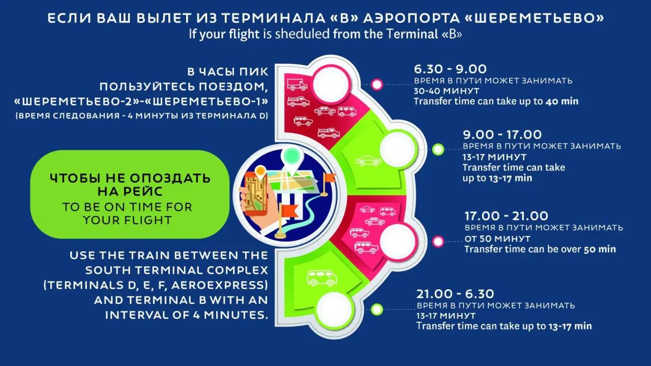 Химки: Отель Novotel Москва Аэропорт Шереметьево