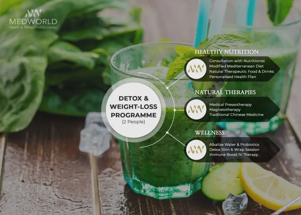 Анталья: Medworld Health & Rehabilitation Center Rixos Antalya