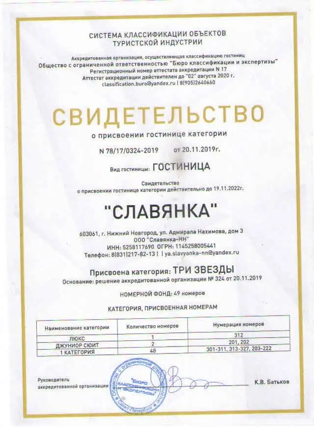 Нижний Новгород: Гостиница Славянка