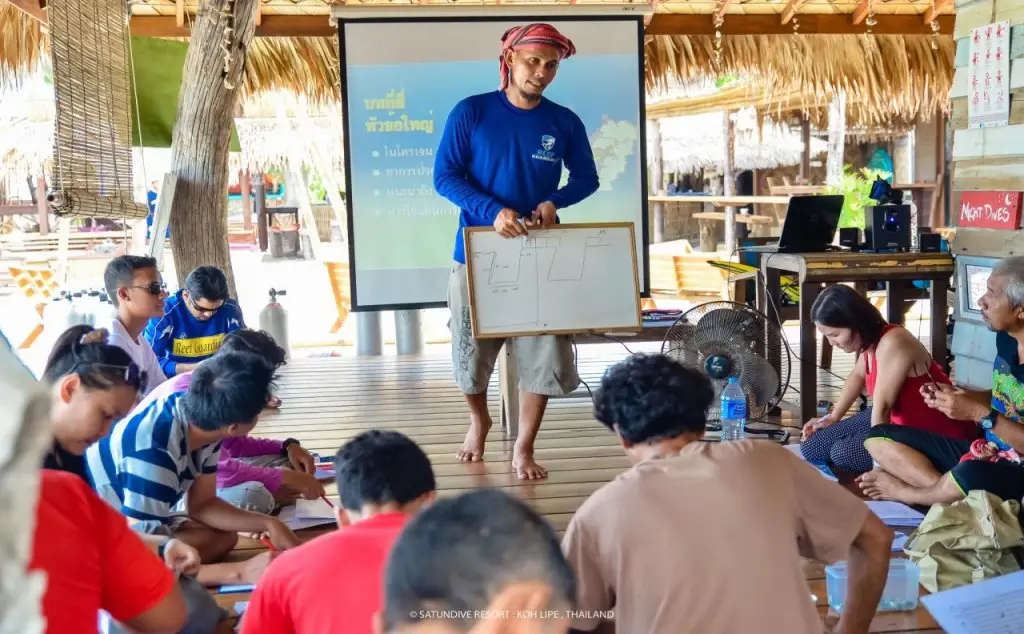 пляж Санрайз: Satun Dive Resort