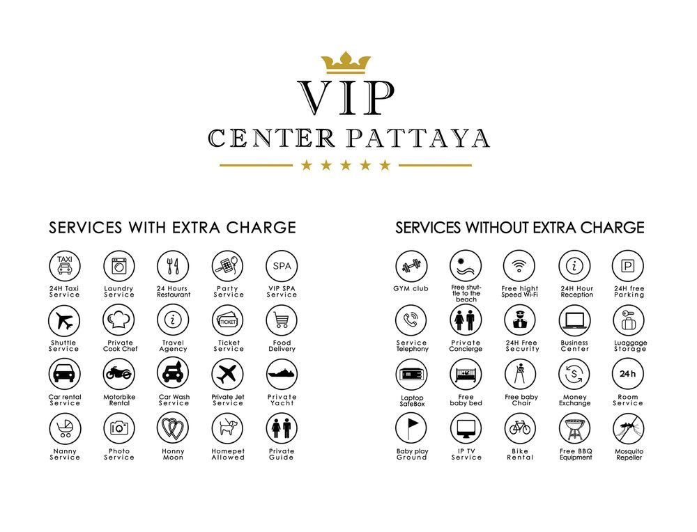 Vip Villas Pattaya Adare 3 Jomtien Beach — фото 1