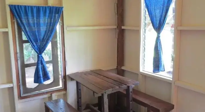 Паи: The Mountain View Backpacker Guest House