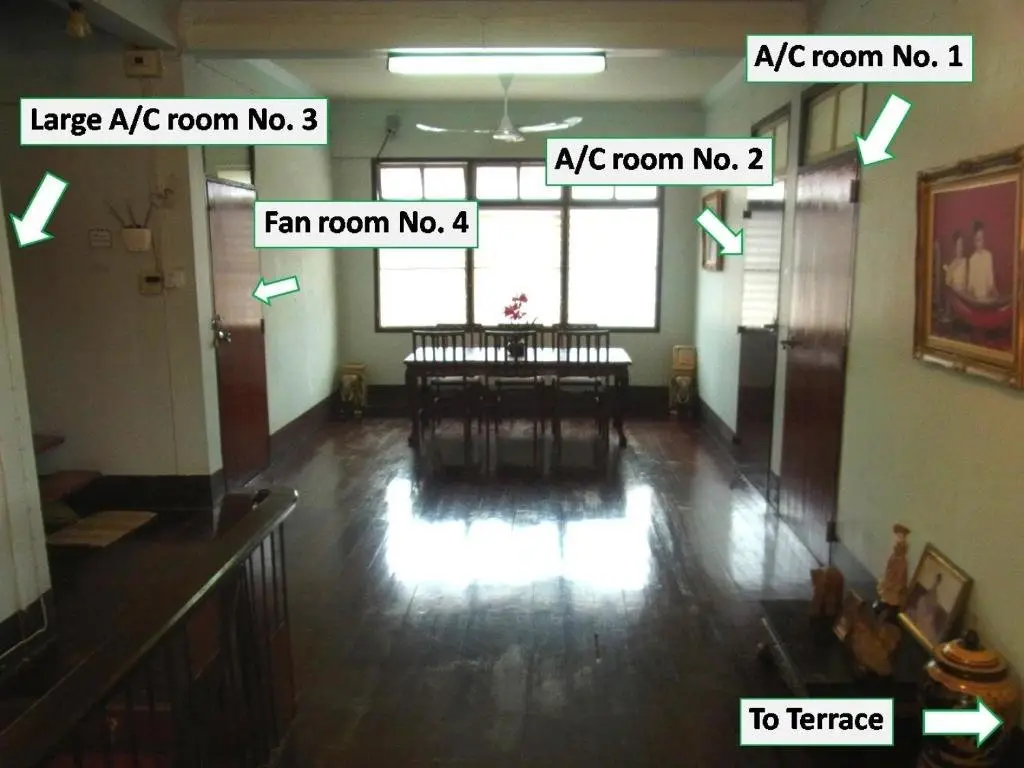 Варин-Чамрап: 28 Rachabutr Hostel