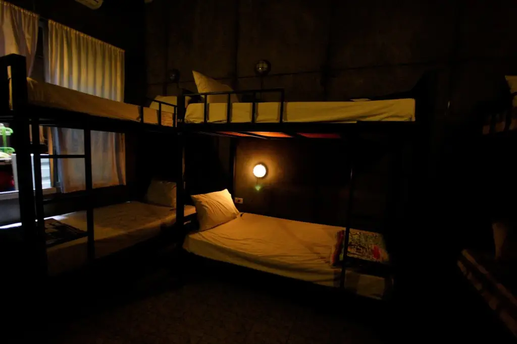 Муанг: Win Backpacker Hostel