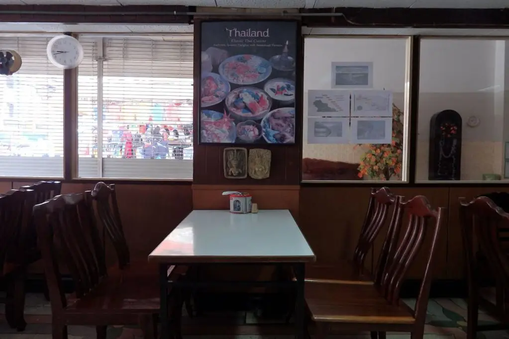 Кхлонг-Янг: Sakol Hotel Korat