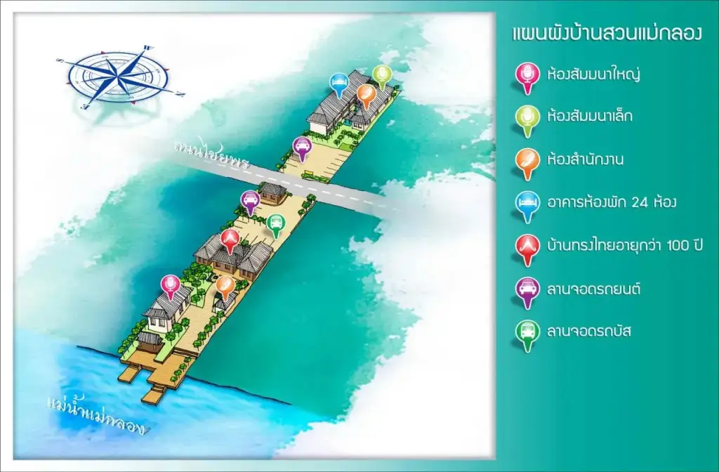 Самутсонгкхрам: Bannsuanmaeklong Resort