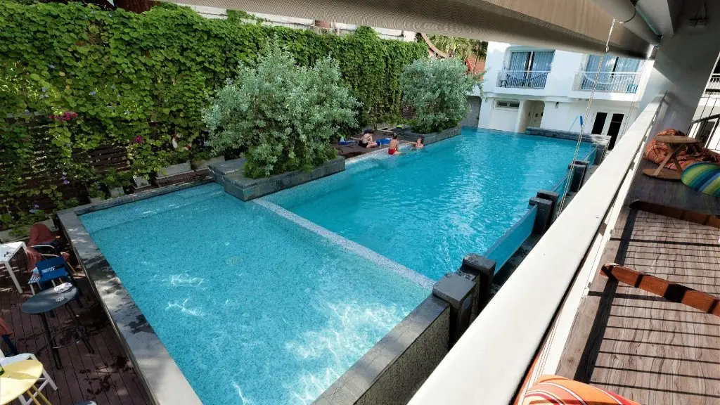 Кату: ZEN Hostel Patong