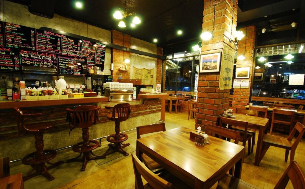Кату: Coffee Mania House
