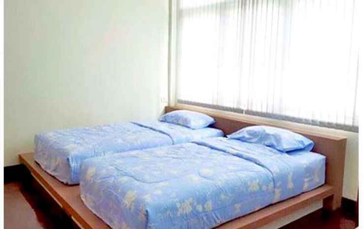 Чумпхон: Banrao Hostel