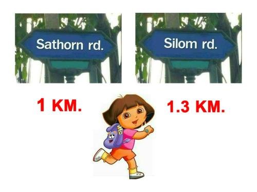 Бангкок: Right Place Sathorn