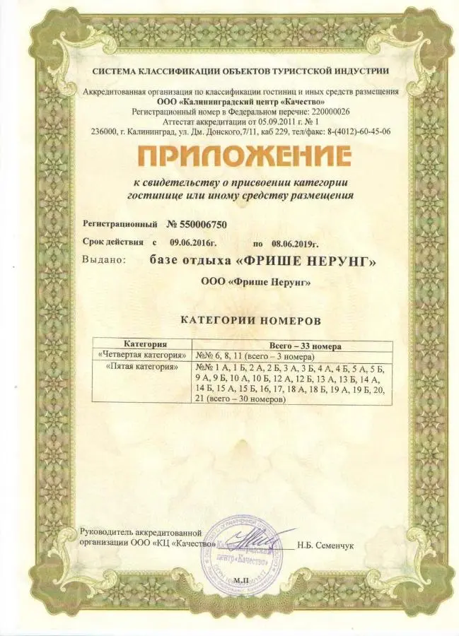 Балтийск: Фрише Нерунг