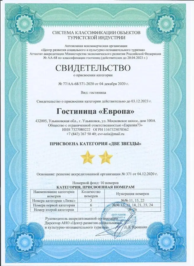 Ульяновск: Гостиница «Европа»