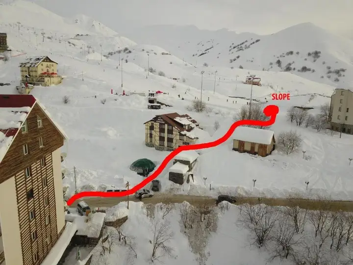 Гудаури: Skiers Dream