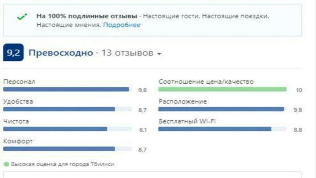 Тбилиси: Homestay N1
