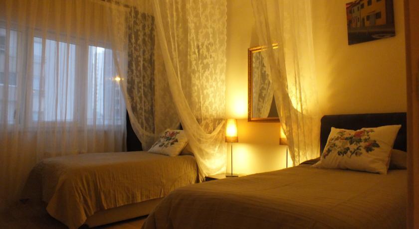Бурса: Uluhan House City