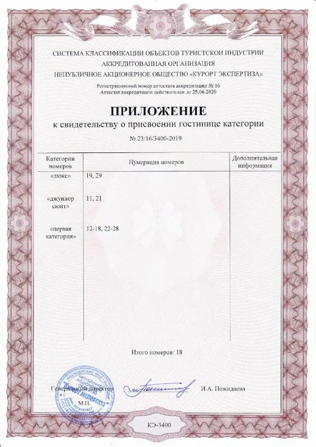 Туапсе: Гостиница Ласточка