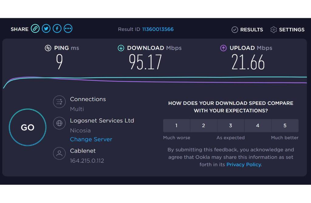 Comfy Rooms + Near SALT LAKE + 100MBit Internet + Shared Apartment — фото 1