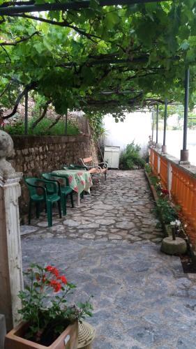Зеленика: Guest House Cvoro