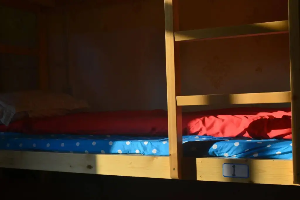 Шэньчжэнь: Notting Hill Hostel