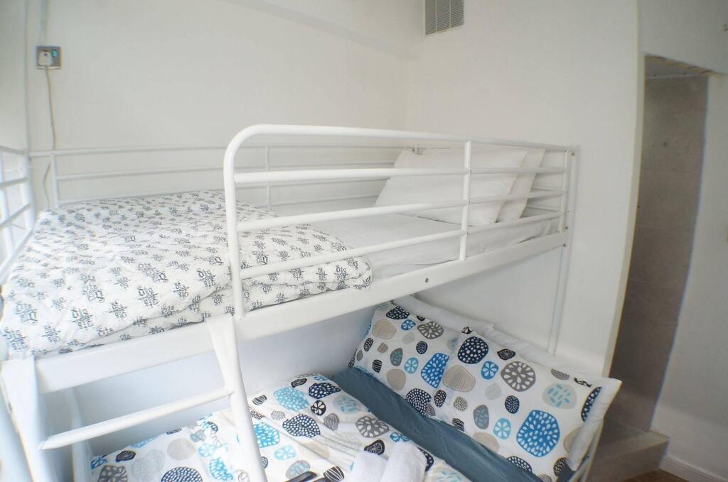 Гонконг: Tung Wo Guest House