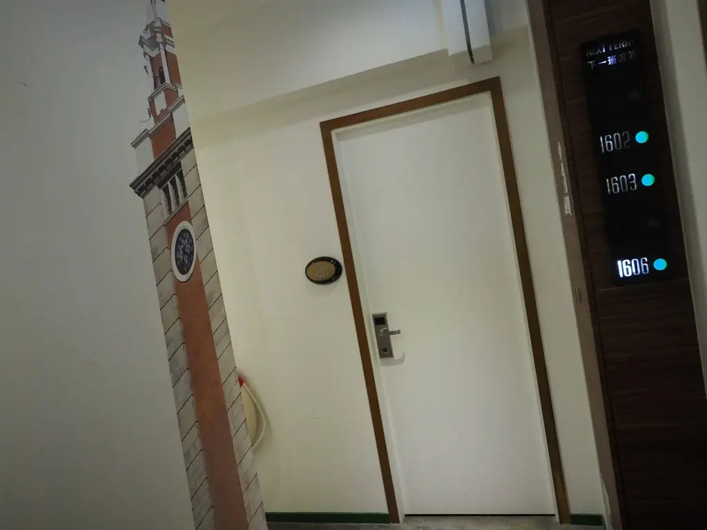 Гонконг: Pandas Hostel - Star Ferry