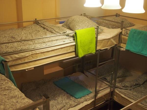 Москва: Chillax Hostels