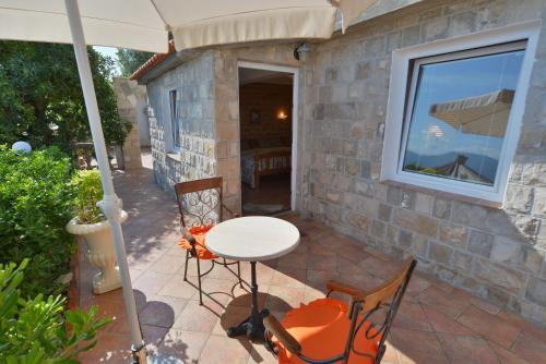 Крашичи: Apartments Palace Mira Mare