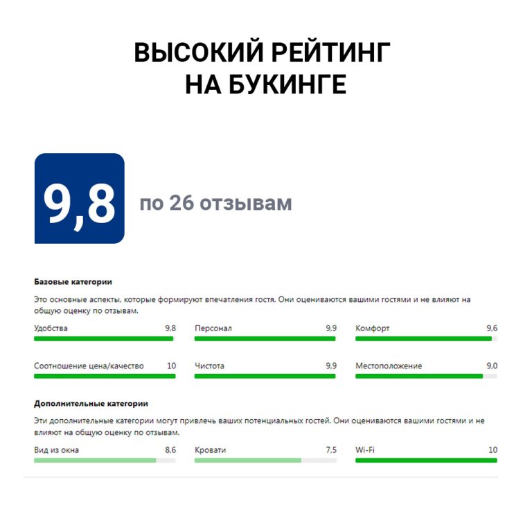 Калининград: Апартаменты Уютная квартира на Маточкина