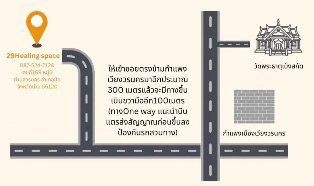 Пуа: 29ฮีลลิ่ง สเปซ