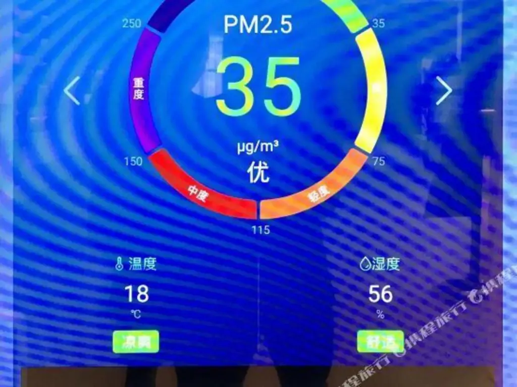 Сиань: WASSIM HOTEL (Xi 'an Olympic Sports Chanba Exhibition Center Store)