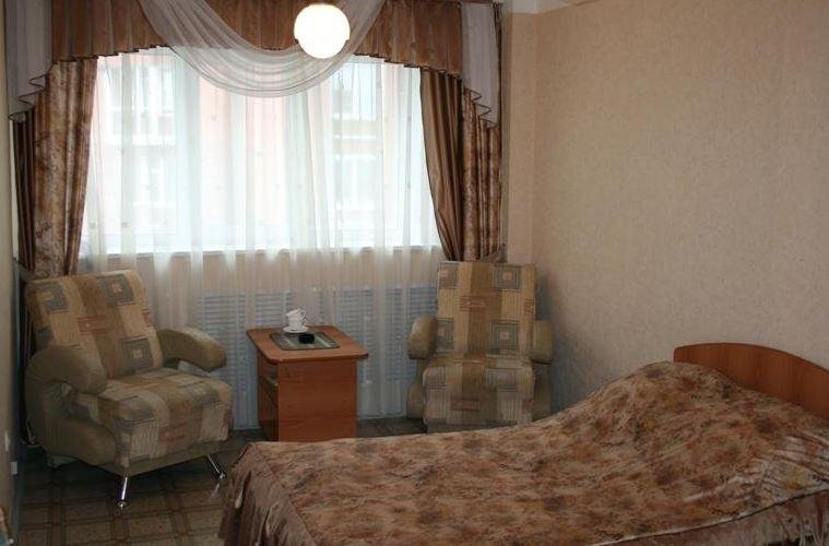 Пермь: Динамо