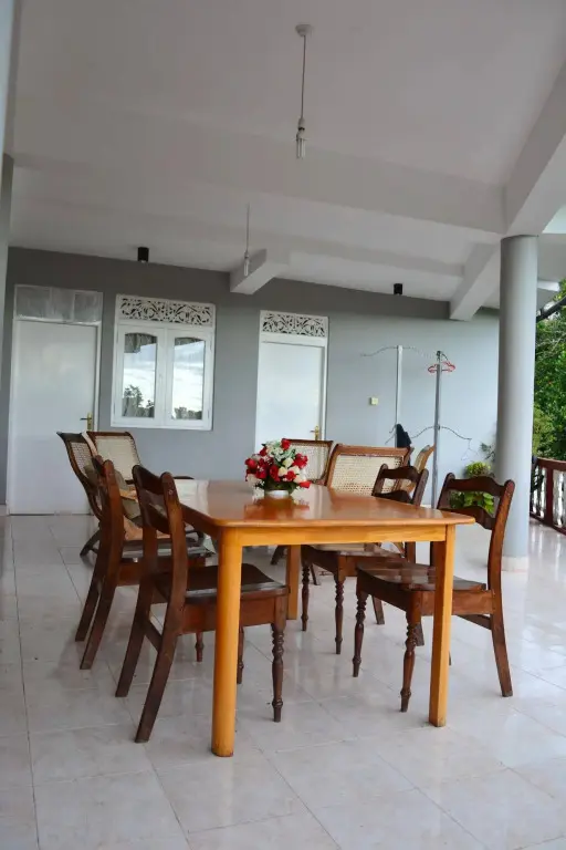 Канди: Blue Haven Guest House