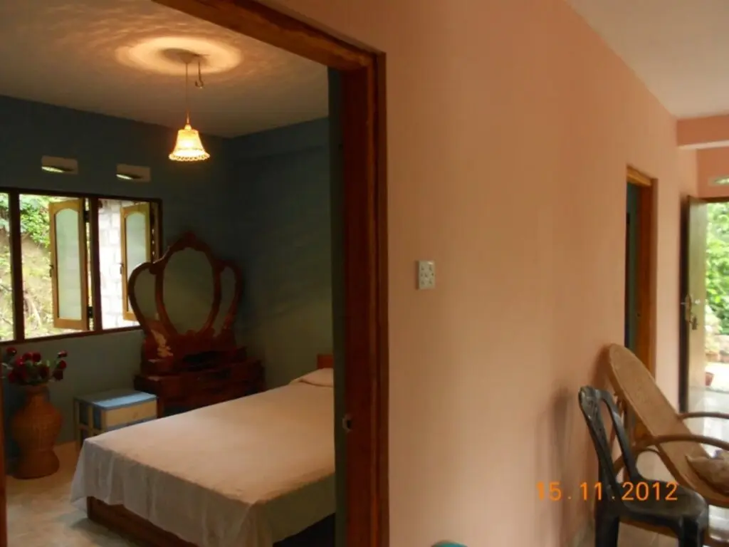 Канди: Ananda Guest House