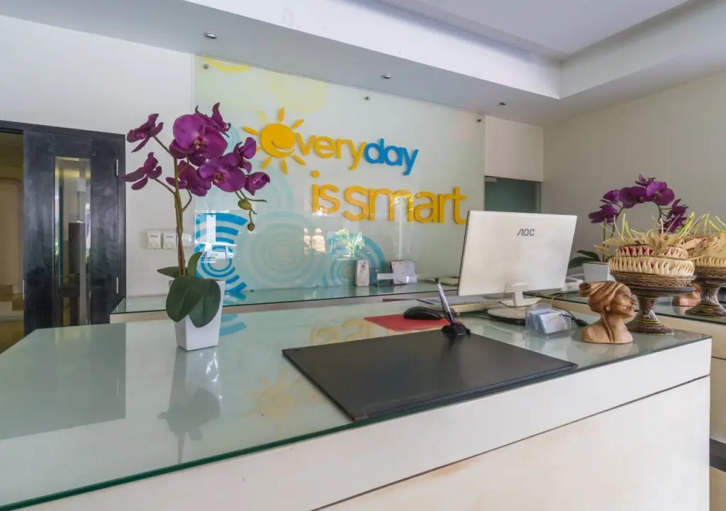 Кута: Everyday Hotel Kuta Central