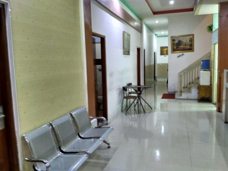 Тангеранг: Rumah Kost Sahabat Jakarta