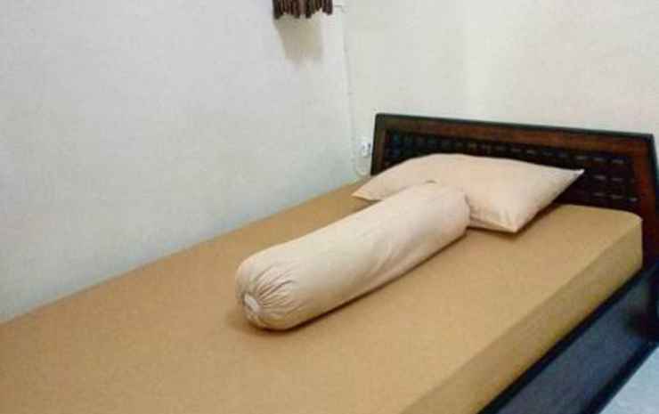 Баньюванги: RITMA Guest House Syariah