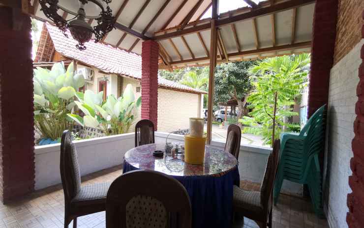 Баньюванги: Oyo 1789 Bakungan Family Homestay