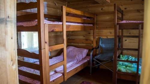 Углич: Campsite Perepelinyi ostrov