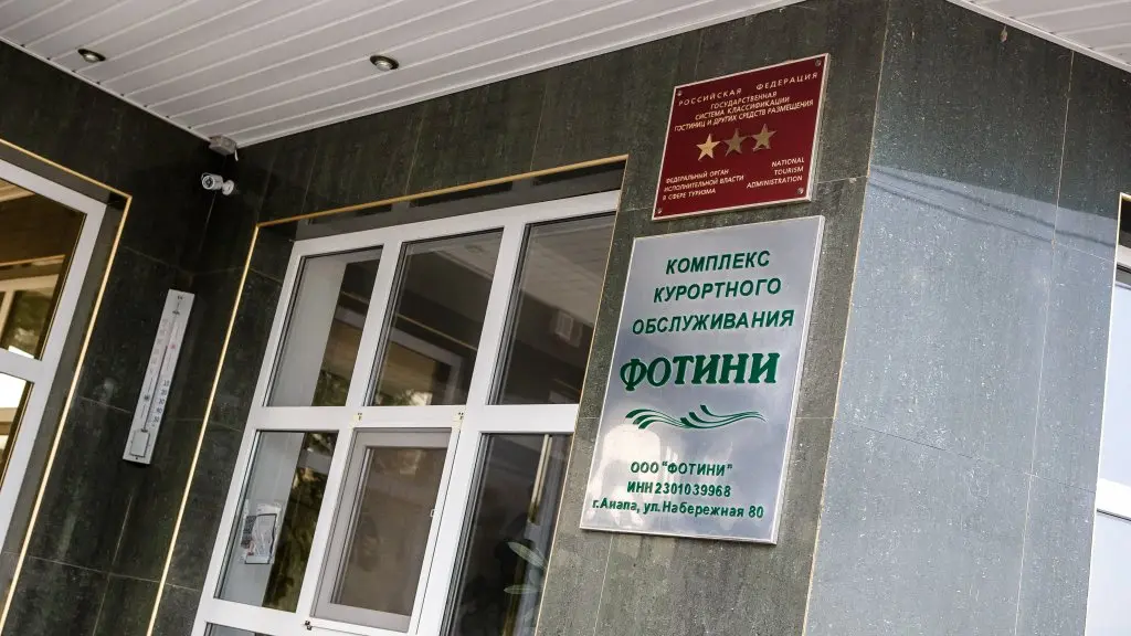 Анапа: Отель Фотини