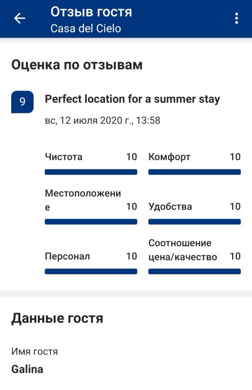 Красная Поляна: Апартаменты Casa Moderna studio