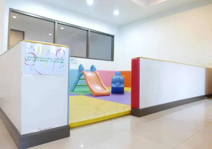 Кхлонг-Луанг: Rangsit Apartment II
