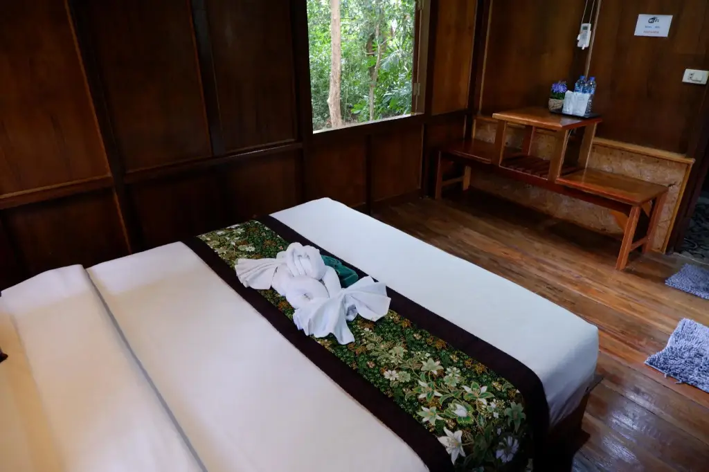 Фаном: Khao Sok Nature Resort