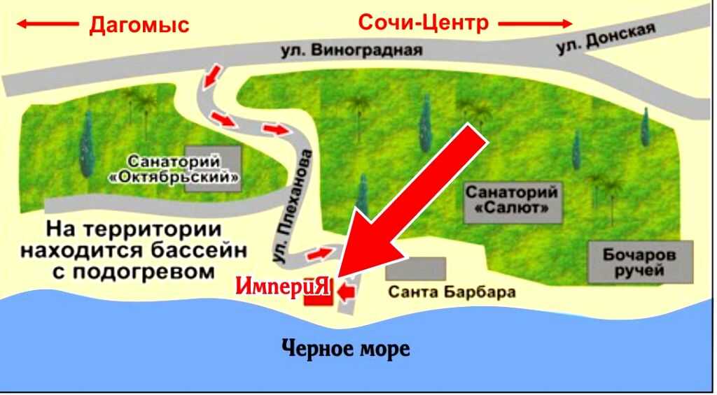 Сочи: Отель "Империя"